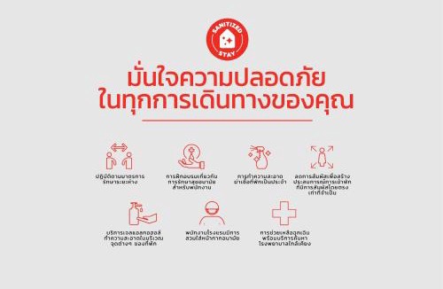 Khok Kloi Hotel | Rnana Grand